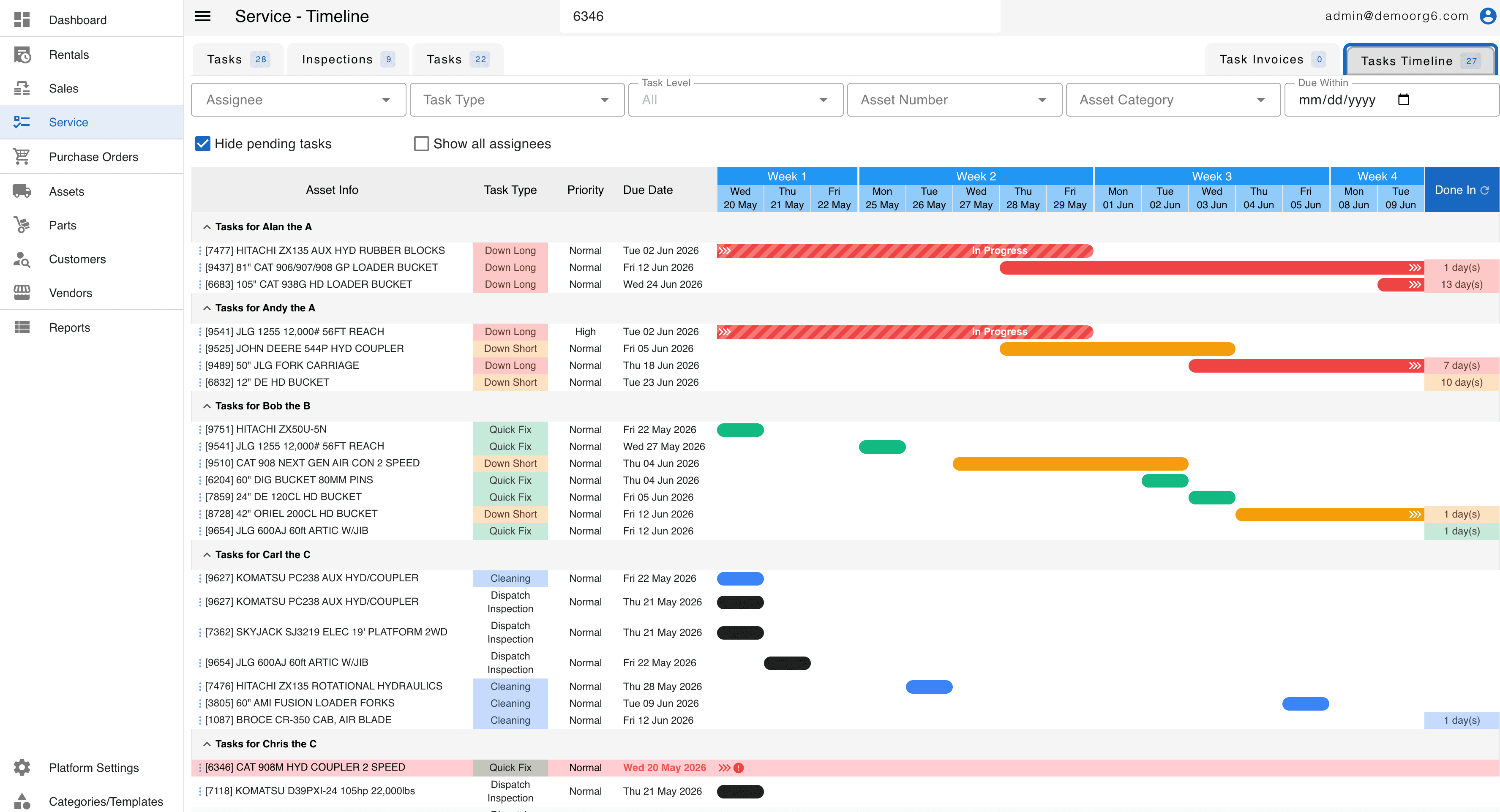 CloudERM service tasks timeline — Gantt-style chart of tasks across weeks with bars colored by status