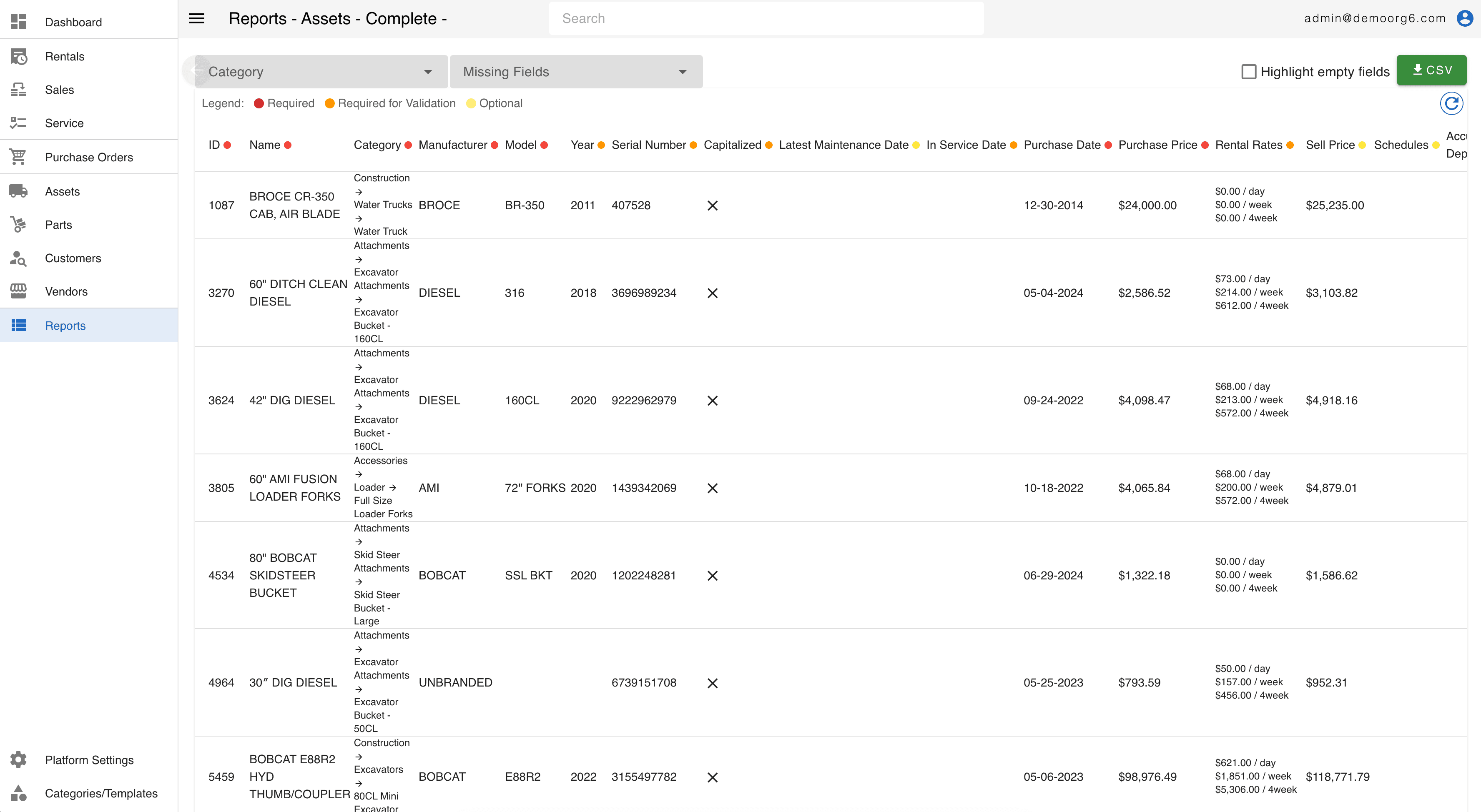 CloudERM reports — assets table with purchase price, sale price, daily/weekly/4-weekly rental rates, and depreciation schedule per asset